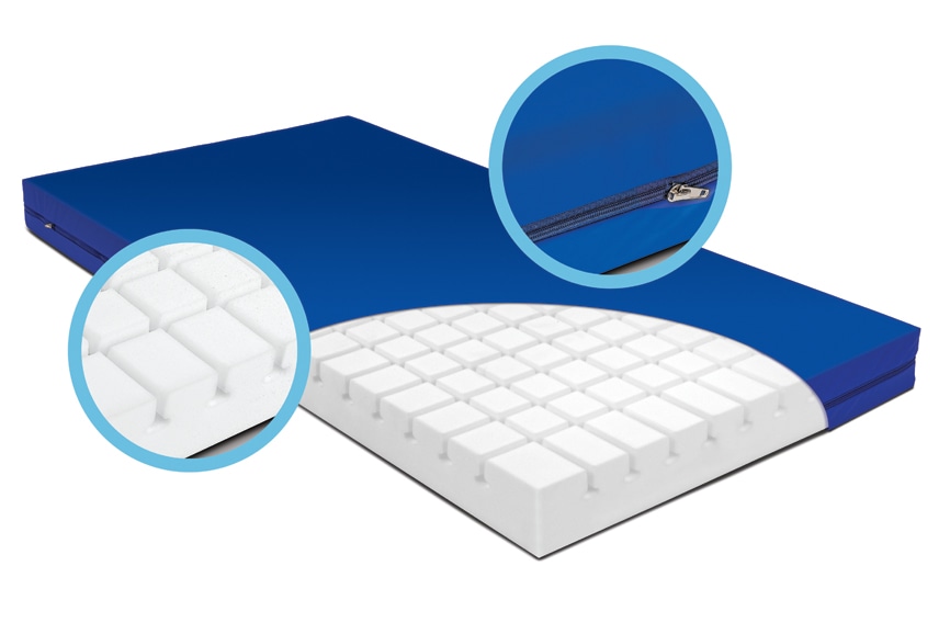 Materac przeciwodleżynowy REHA+ MEDiCO – przekrój pianki i wodoodpornego pokrowca.